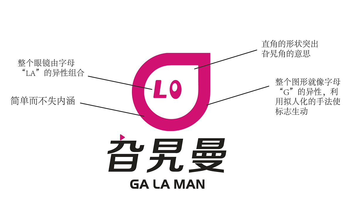 ƷLOGO/VIO(sh)Ӌ/